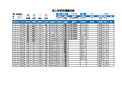 员工申诉处理登记表