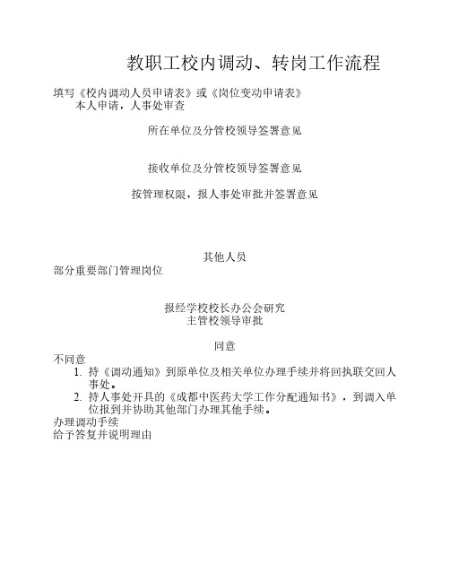 教职工校内调动、转岗工作流程