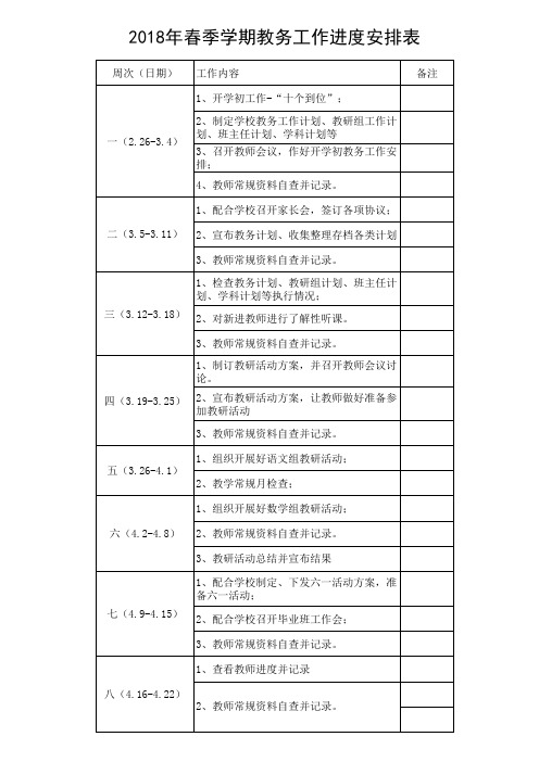 2018年春季学期教务工作进度表