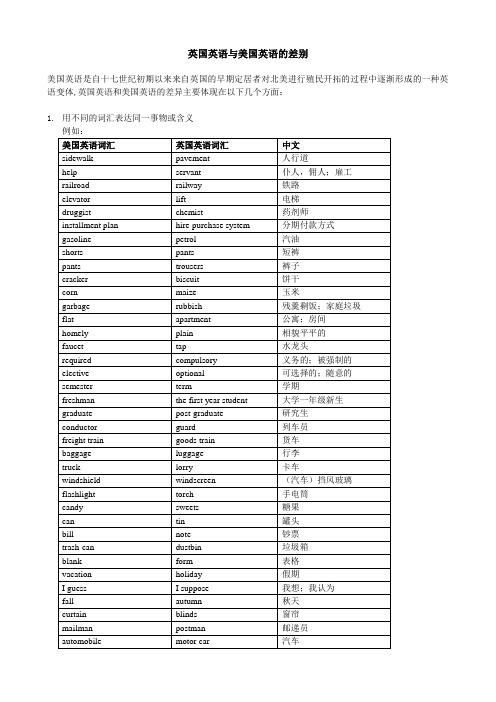 英国英语与美国英语的差别