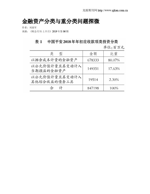 金融资产分类与重分类问题探微