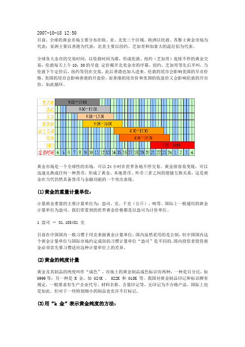 黄金交易时间和最佳交易时间