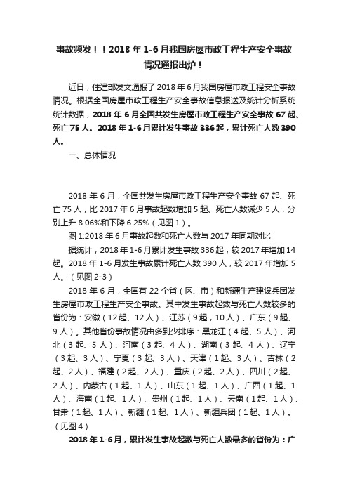 事故频发！！2018年1-6月我国房屋市政工程生产安全事故情况通报出炉！