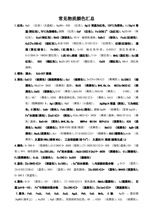 元素化学中常见物质颜色汇总