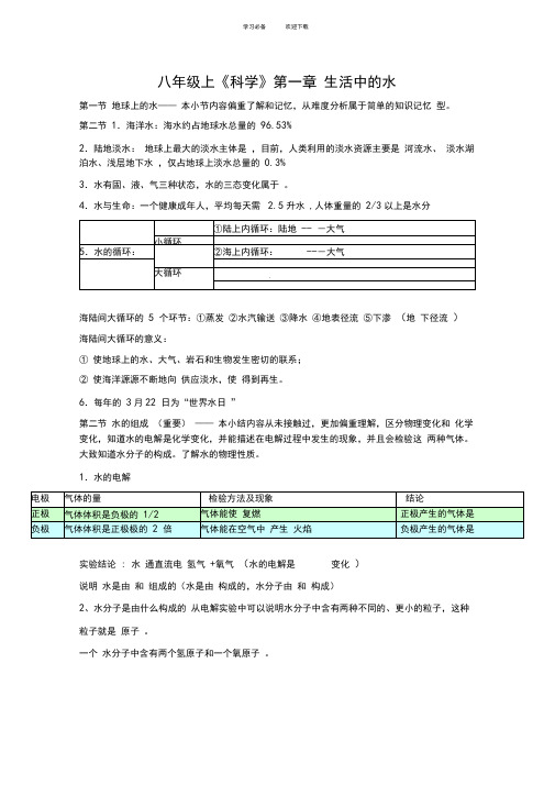 浙教版八年级上册科学第一章水和水的溶液知识点填空