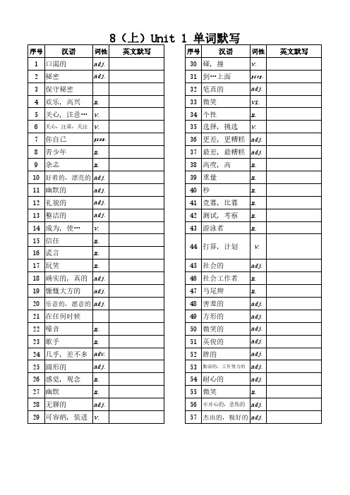 牛津译林版八年级英语上册1-8单元单词默写表