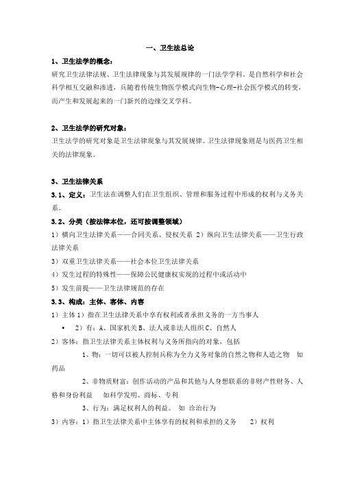 卫生法复习重点