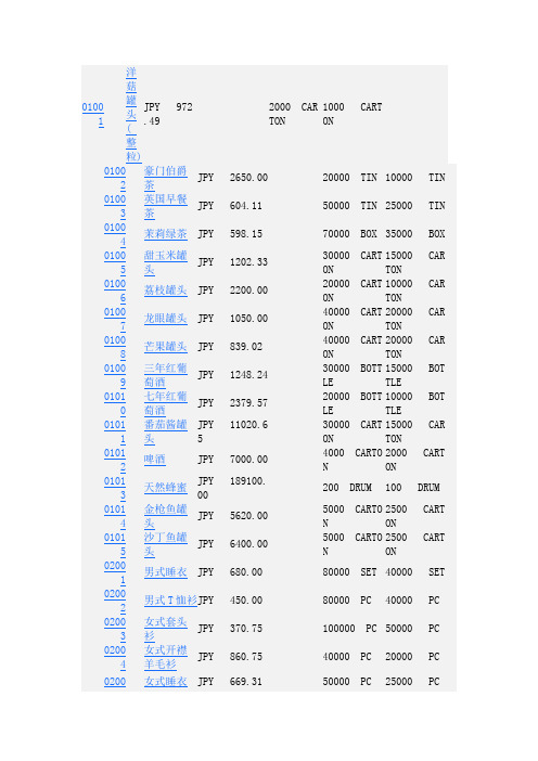 pocib日本产品销售价格一览表
