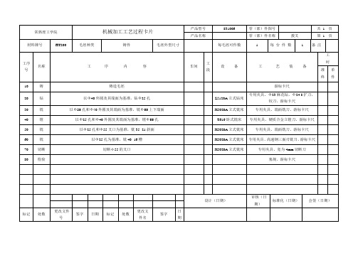 CA6140车床拨叉(831006)工艺过程卡片