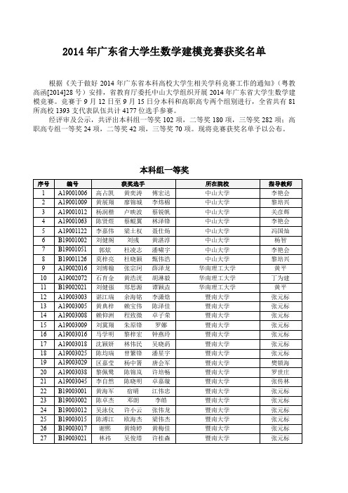 2014年广东大学生数学建模竞赛获奖名单
