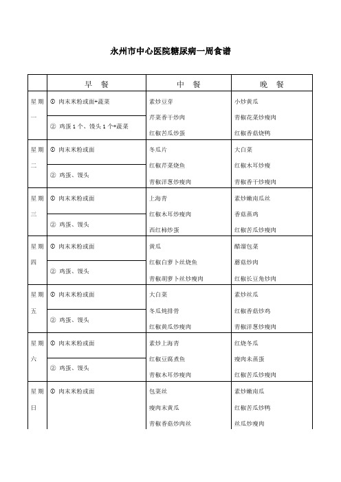 永中心医院糖尿病饮食一周食谱