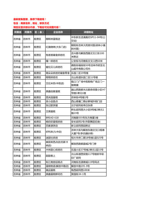 新版吉林省吉林市船营区蛋糕房企业公司商家户名录单联系方式地址大全108家
