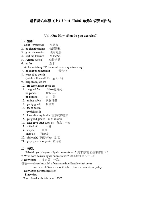 新目标八年级(上)Unit1~Unit6 单元知识要点归纳