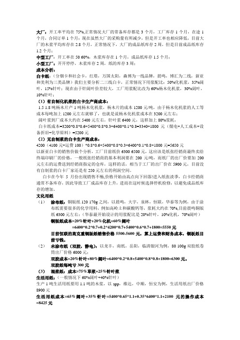 成本分析和开工率统计
