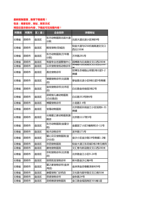 新版云南省昆明市盘龙区宠物医院企业公司商家户名录单联系方式地址大全63家