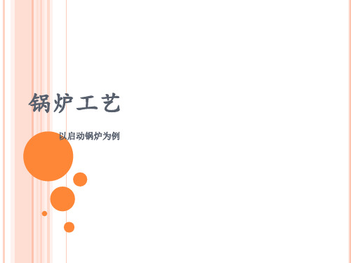 锅炉工艺