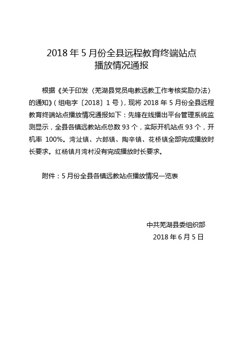 2018年5月份全远程教育终端站点