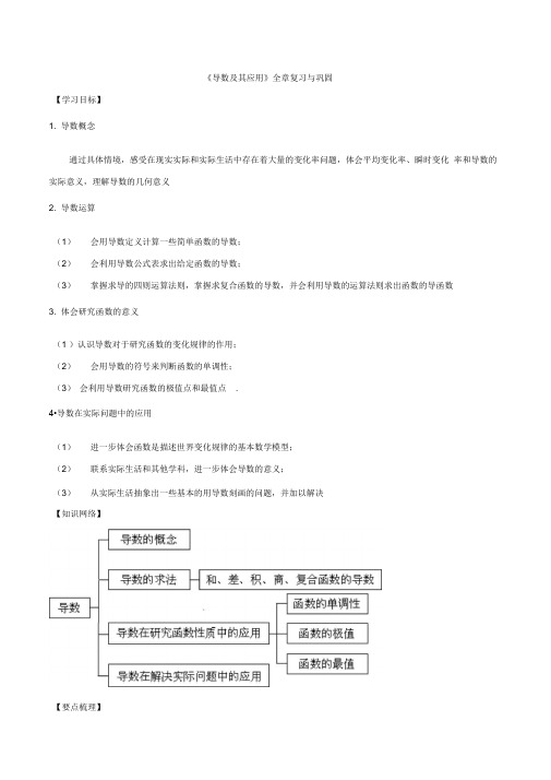 知识讲解_《变化率与导数、导数的应用》全章复习与巩固_基础