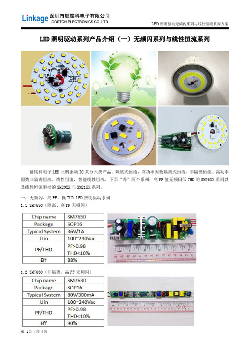 LED照明驱动无频闪系列与线性恒流系列