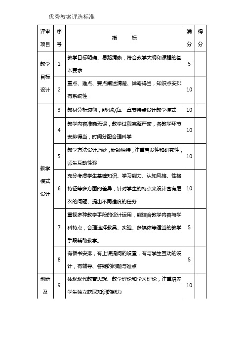 优秀教案评选标准