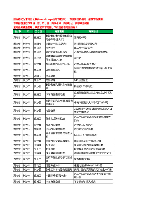 新版湖南省长沙市汽车电器工商企业公司名录名单大全255家