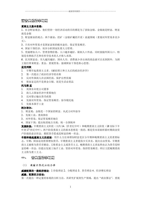 经济学说史(修改版)精编版
