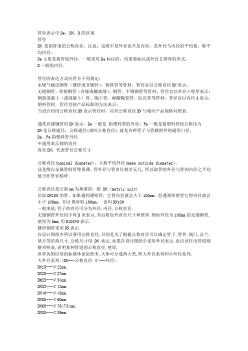 管径表示中De、DN、D的区别