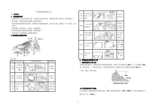 (完整版)等高线地形图的知识点