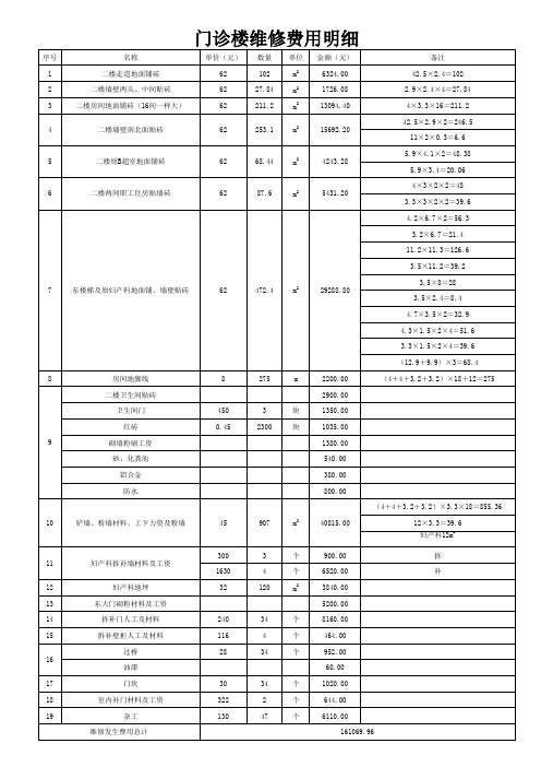 维修费用明细表.