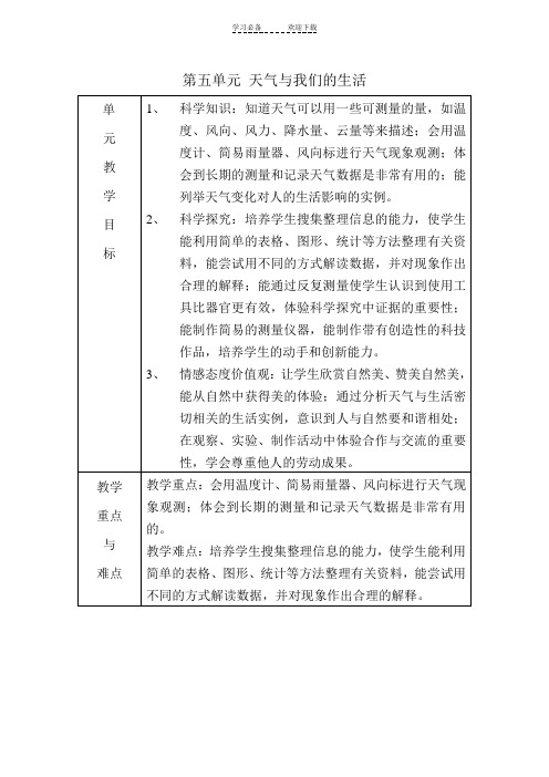 三年级科学上册第五单元备课天气与我们的生活