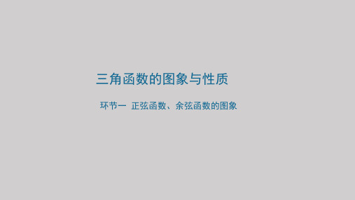 正弦函数、余弦函数的图象课件-高一上学期数学人教A版(2019)必修第一册