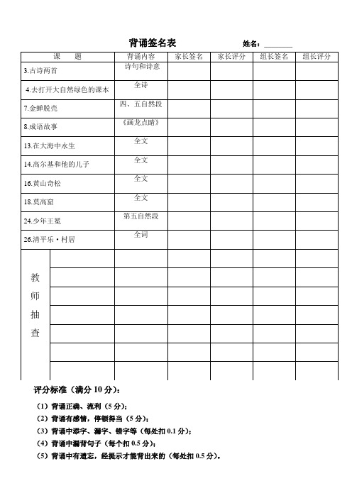背诵评价表(最新12-21)
