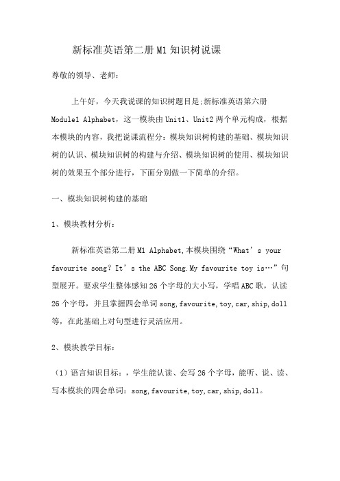 新标准英语第二册M1知识树说课