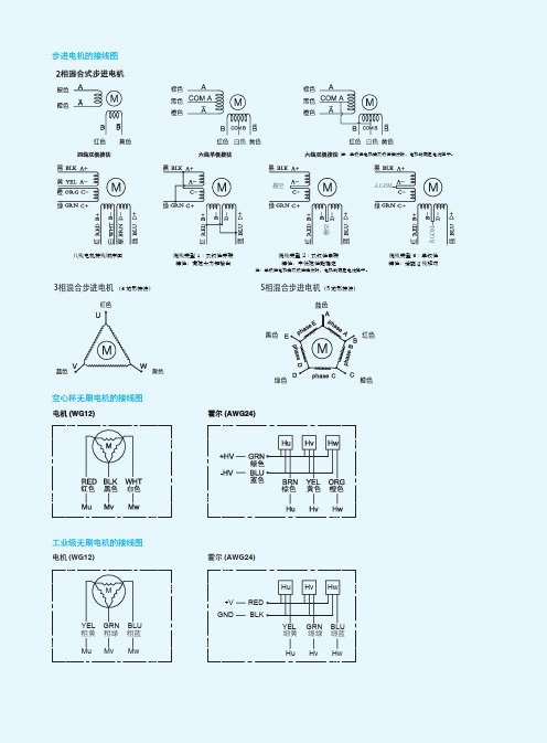 HDB_Motor_Wiring_Diagram