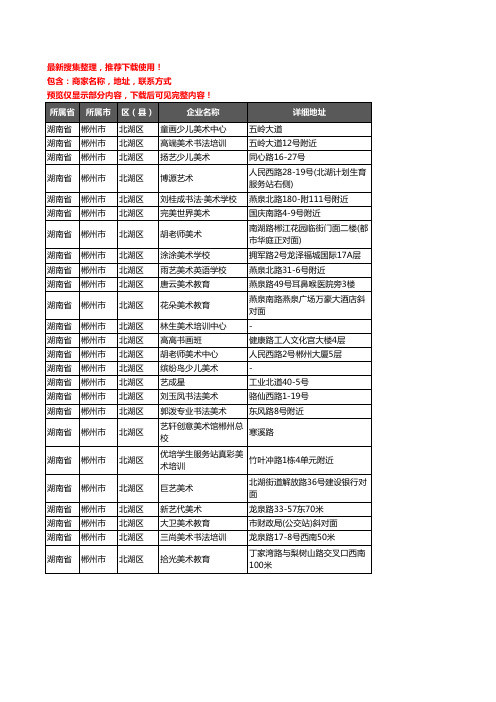 新版湖南省郴州市北湖区美术机构企业公司商家户名录单联系方式地址大全25家