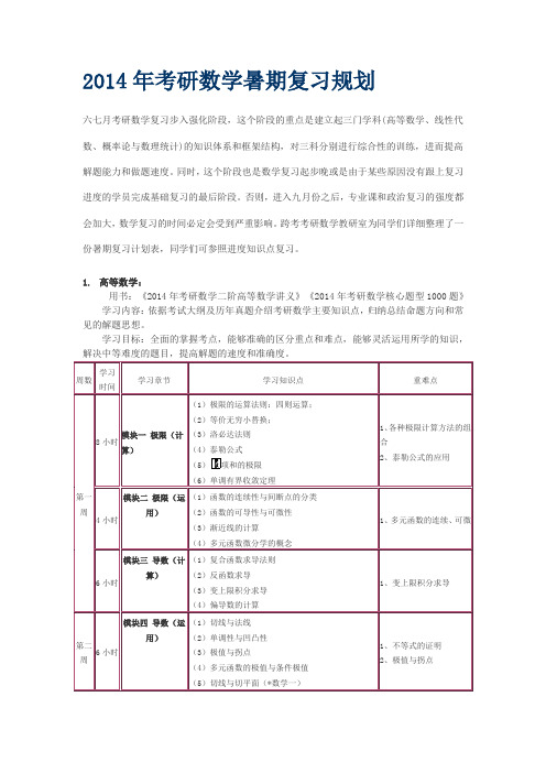 2014年考研数学暑期复习规划