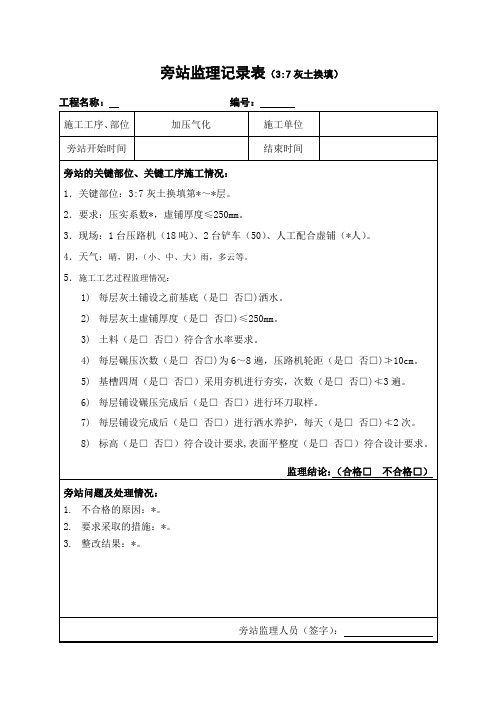 旁站监理记录模板
