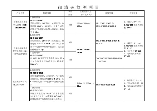 砌墙砖检测项