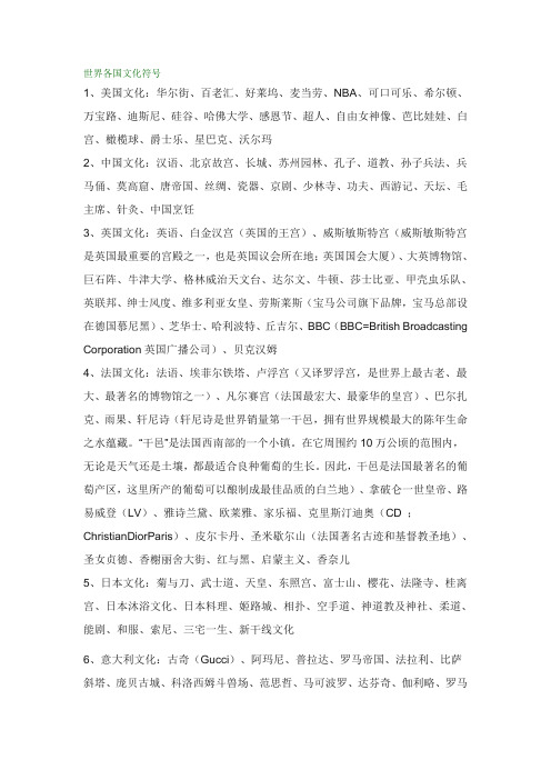 世界各国文化符号