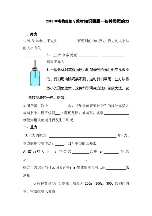 2013中考物理复习教材知识回顾-各种类型的力