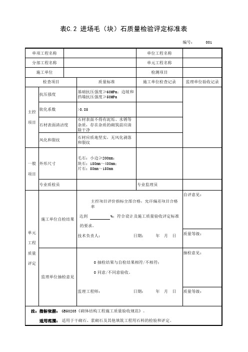 001-表C.2 进场毛(块)石质量检验评定标准表