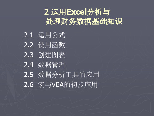 EXCEL二运用Excel分析与处理财务数据基础知识精品PPT课件