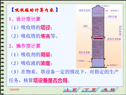 化工原理第五章吸收塔的计算