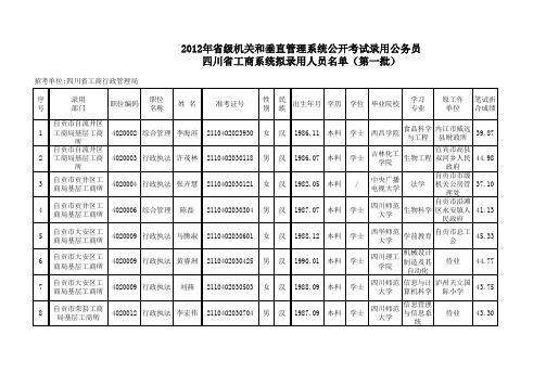 四川省工商系统2012年下半年公招拟录用人员名单(第一 …