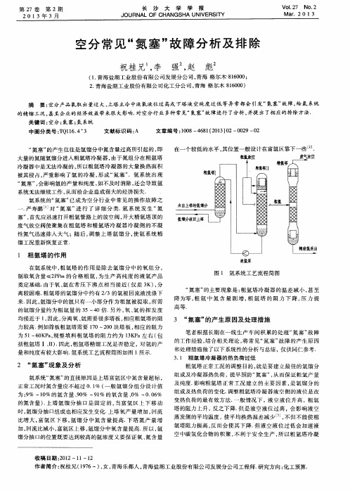 空分常见“氮塞”故障分析及排除