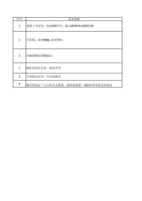 公交报站器常见故障处理