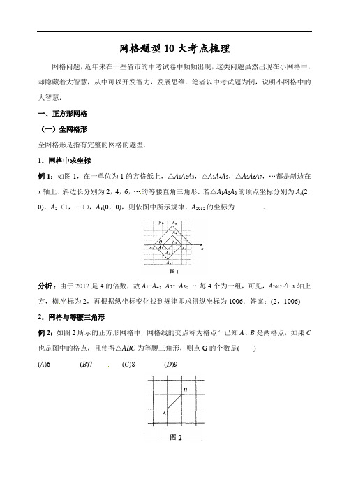 初中数学网格问题