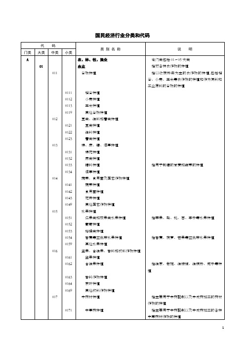 国民经济行业分类和代码(2017)
