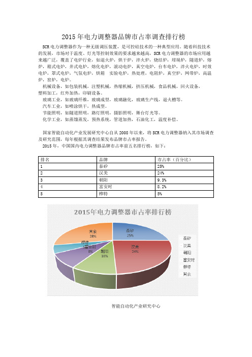 2015国内电力调整器市场占有率排行榜