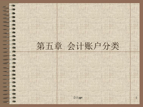 《基础会计CH》PPT课件